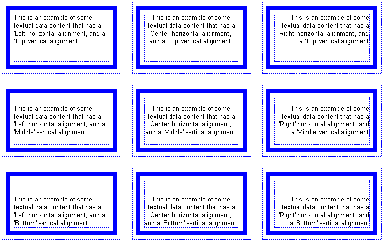 Diagram showing the nine common text alignments.