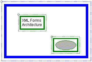 Diagram demonstrating anchor points.