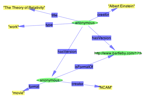 the previous slide in pictures