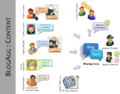 Thumbnail for version as of 10:33, 30 April 2010