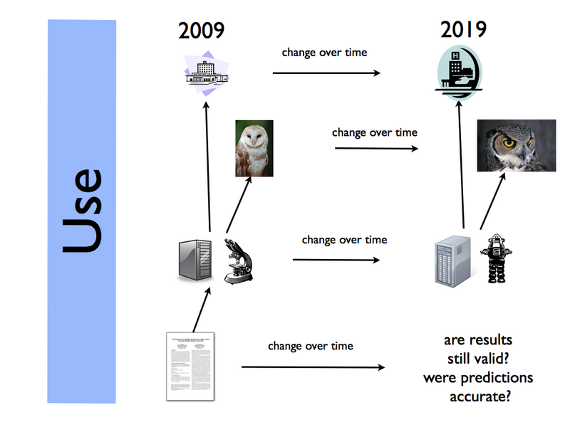 File:Use-b.png