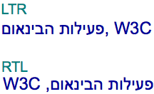 פעילות הבינאום, W3C