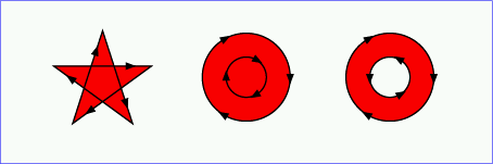Image showing nonzero fill rule