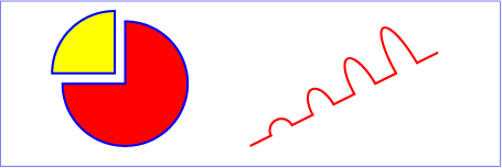 Example arcs01 - arc commands in path data