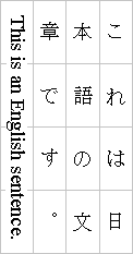 Example of a line-grid-char setting applied to mixed Japanese
and English text in vertical-ideographic layout