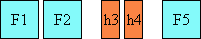 Diagram of glyph layout with autospace