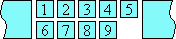 Diagram of character layout in warichu
