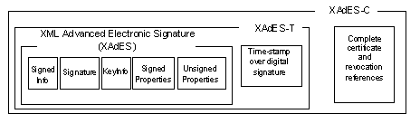 Figure 2 can not be shown