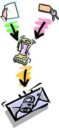 Document and key go through a ciphersuite to produce a digital signature