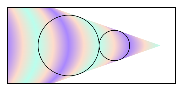 Image of a radial gradient with the focal (start circle) outside
	  the start circle.