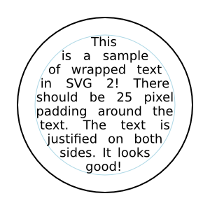 Image showing horizontal text wrapped inside a circle with a padding.