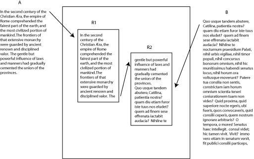 This figure shows two flows, A and B, mapped to regions R1 and R2.