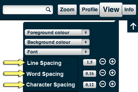 Screen capture: VIP-PDF Reader "View" menu showing line height set to 1.5, word spacing set to to 0.16, and character spacing to 0.12