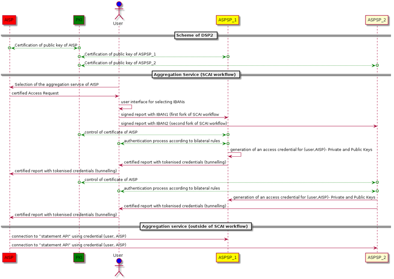 File:CYV SCAILIGHT-IMG-009.png
