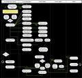 Thumbnail for version as of 01:53, 17 February 2015