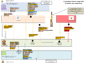 Thumbnail for version as of 14:02, 13 November 2015