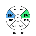 Thumbnail for version as of 05:04, 11 June 2015