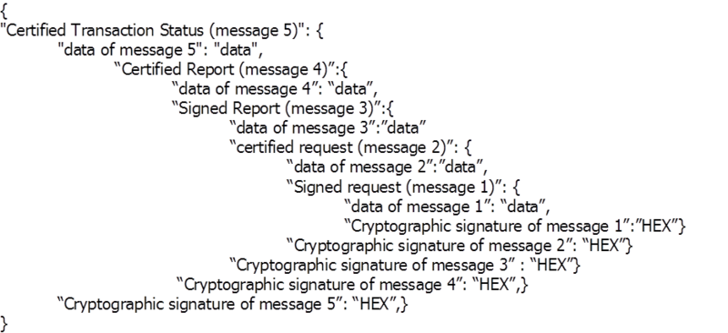 File:CYV SCAILIGHT-IMG-010.png