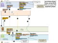 Thumbnail for version as of 14:31, 13 November 2015
