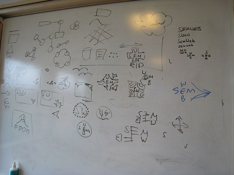 File:SweoIG$$Misc$$SemWebLogoBrainstorming$Logo1.jpg