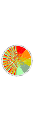 Thumbnail for version as of 17:47, 10 April 2015
