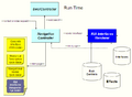 Thumbnail for version as of 16:12, 26 February 2010