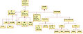 Thumbnail for version as of 12:30, 15 June 2009