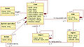 Thumbnail for version as of 12:48, 15 June 2009