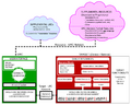 Thumbnail for version as of 14:08, 25 February 2009