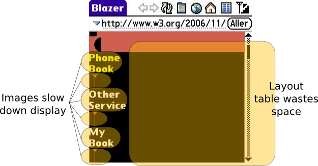 Screenshot of Phonebook.example loaded