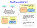 Thumbnail for version as of 14:09, 1 November 2007