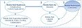 Thumbnail for version as of 12:09, 7 March 2011