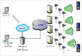 Thumbnail for version as of 19:38, 23 February 2010
