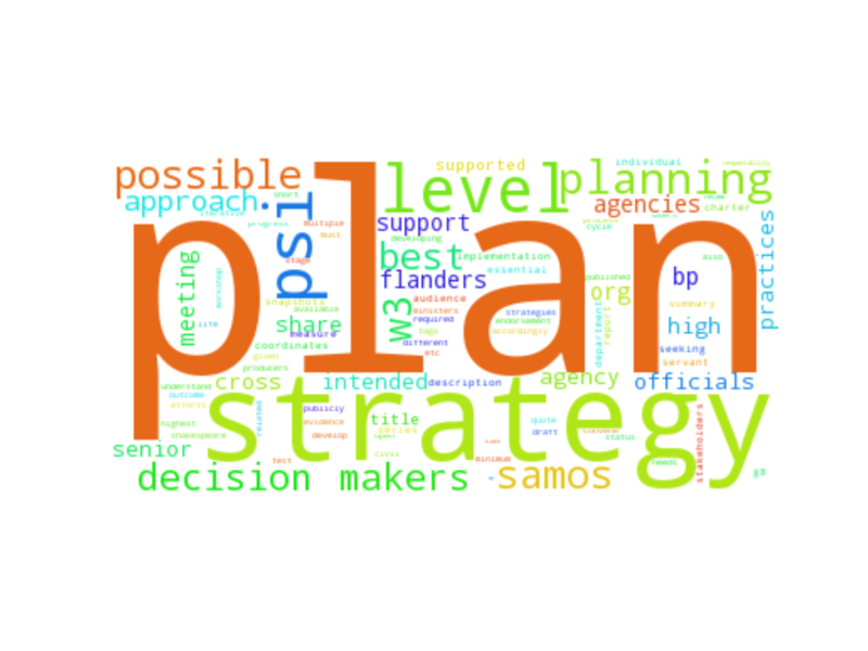 File:Cross Agency Strategy.png