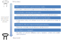 Thumbnail for version as of 17:32, 13 May 2015