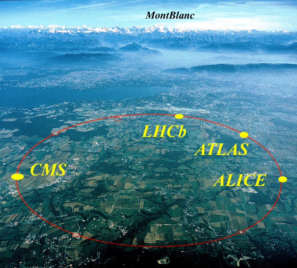 CERN from the air