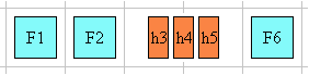 Mixed glyph layout in strict grid