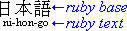 Example of Japanese ruby below base in horizontal mode