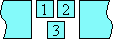 Diagram of three-character kumimoji