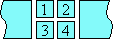 Diagram of four-character kumimoji