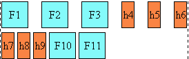 Diagram showing character distribution in distribute justification