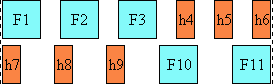 Diagram showing character distribution in distribute-all-lines justification