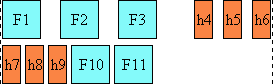 Diagram showing character distribution in newspaper justification