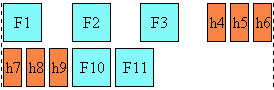 Diagram showing glyph distribution in inter-ideograph
justification