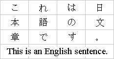 Example of a line-grid-char setting applied to mixed Japanese
and English text in horizontal layout