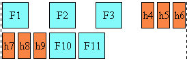 Diagram showing glyph distribution in inter-ideograph
justification