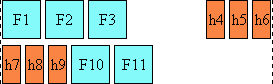 Diagram showing glyph distribution in inter-word justification