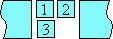 Diagram of three-character kumimoji