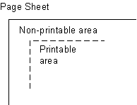 The corner of a page sheet with the non-printable area at the
edge and printable area inside it