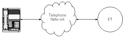 Connection